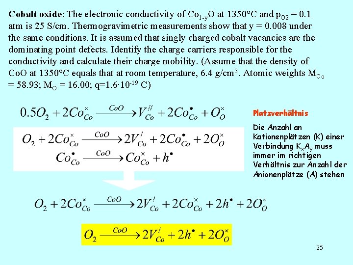 Cobalt oxide: The electronic conductivity of Co 1 -y. O at 1350°C and p. Cobalt oxide: The electronic conductivity of Co 1 -y. O at 1350°C and p.