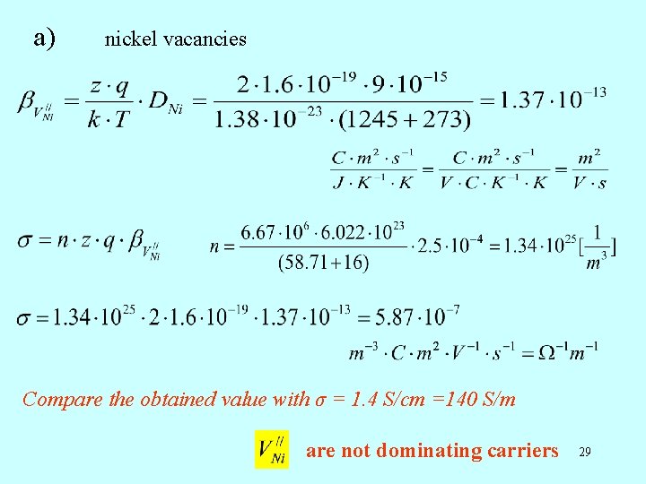 a) nickel vacancies Compare the obtained value with σ = 1. 4 S/cm =140 a) nickel vacancies Compare the obtained value with σ = 1. 4 S/cm =140