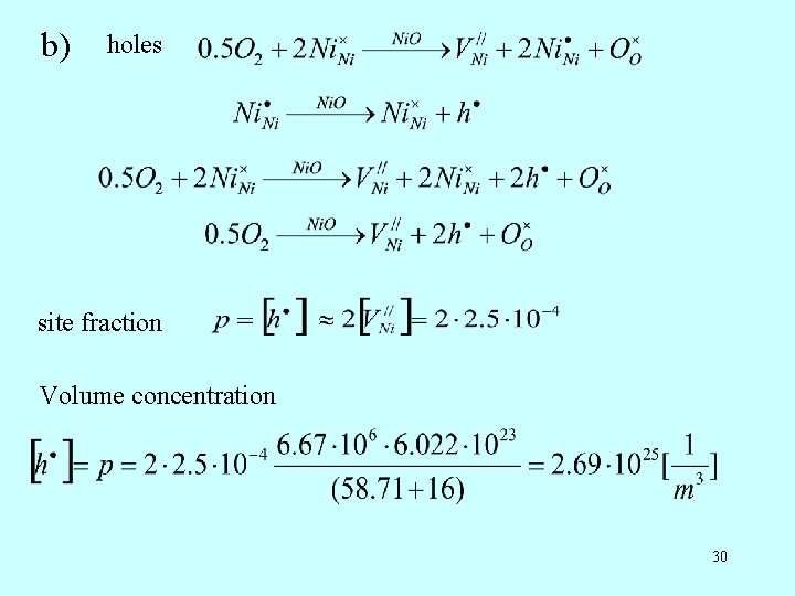 b) holes site fraction Volume concentration 30 b) holes site fraction Volume concentration 30