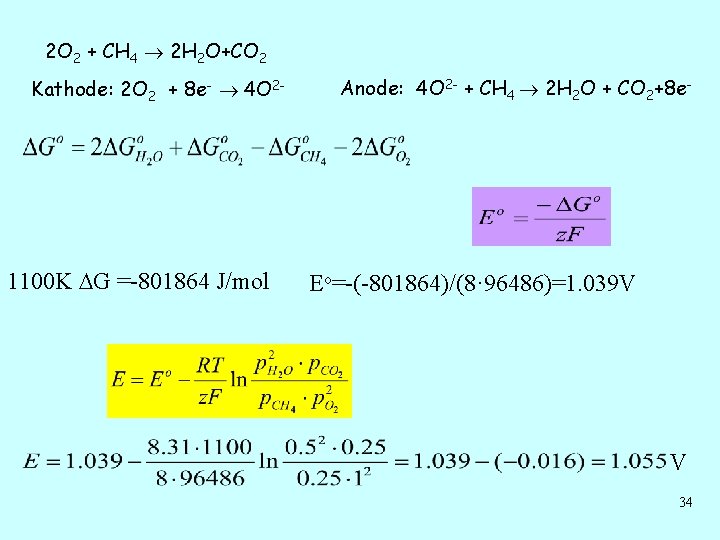 2 O 2 + CH 4 2 H 2 O+CO 2 Kathode: 2 O 2 O 2 + CH 4 2 H 2 O+CO 2 Kathode: 2 O