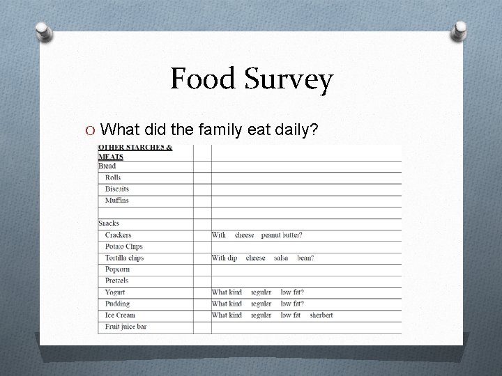 Food Survey O What did the family eat daily? 