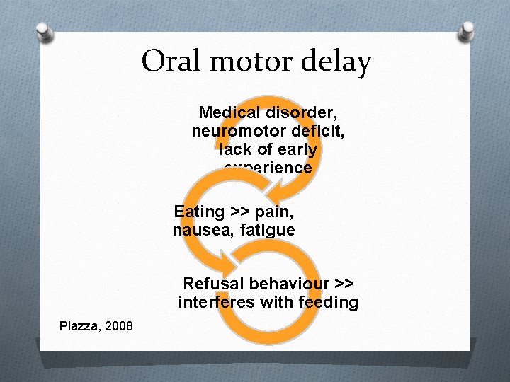 Oral motor delay Medical disorder, neuromotor deficit, lack of early experience Eating >> pain,