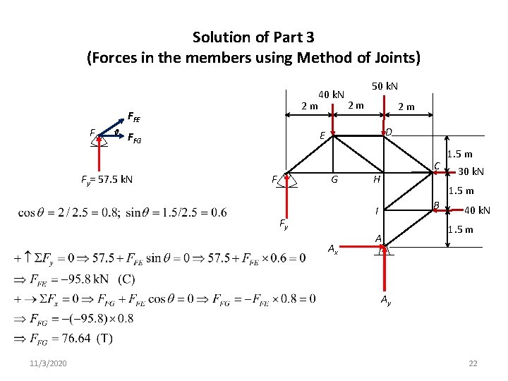 Solution of Part 3 (Forces in the members using Method of Joints) 40 k.