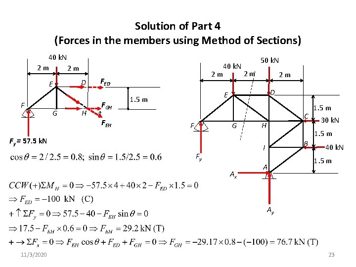 Solution of Part 4 (Forces in the members using Method of Sections) 40 k.