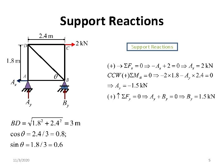 Support Reactions 11/3/2020 5 