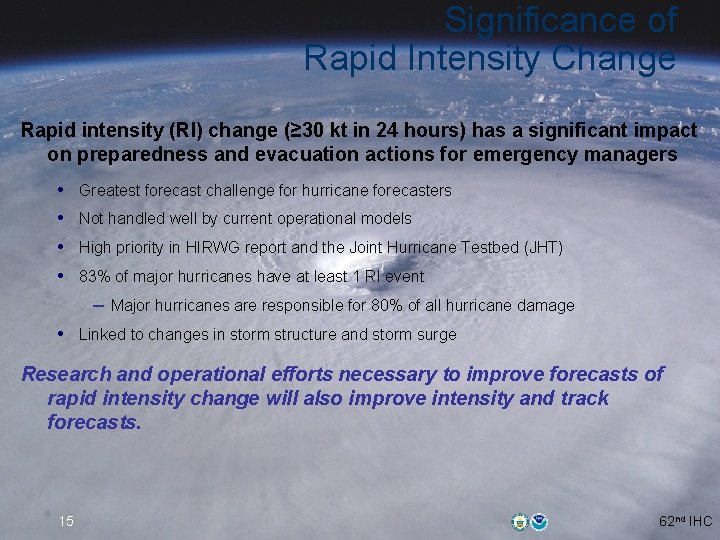 Significance of Rapid Intensity Change Rapid intensity (RI) change (≥ 30 kt in 24