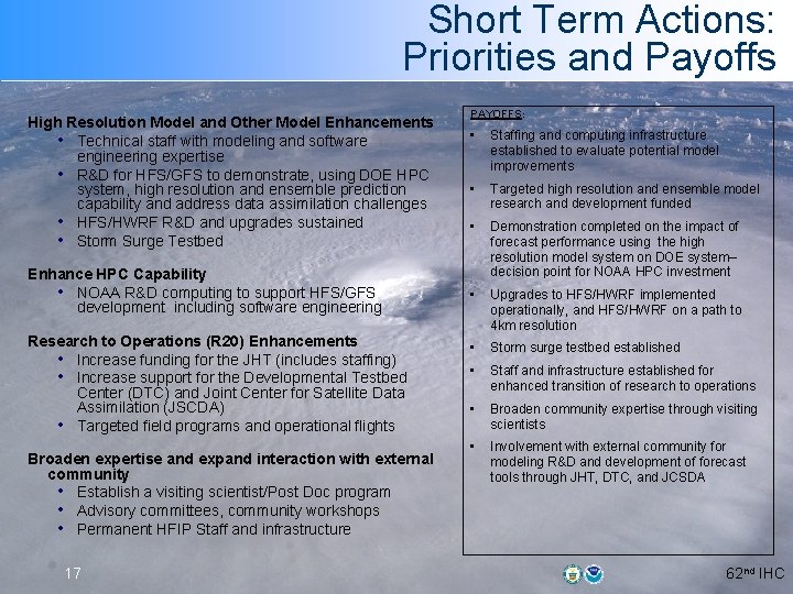 Short Term Actions: Priorities and Payoffs High Resolution Model and Other Model Enhancements •