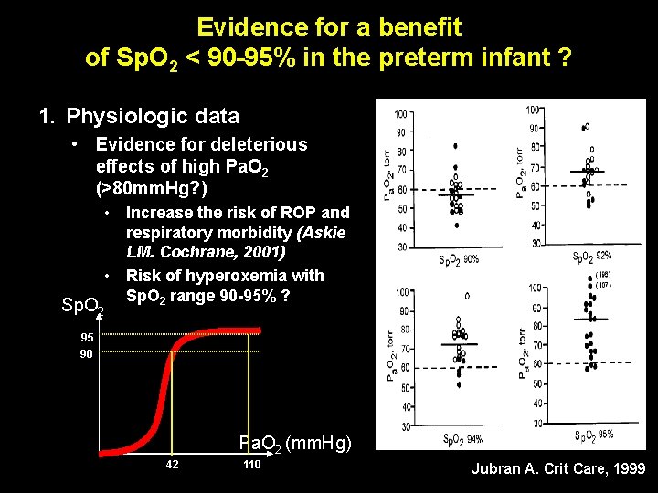 Evidence for a benefit of Sp. O 2 < 90 -95% in the preterm Evidence for a benefit of Sp. O 2 < 90 -95% in the preterm