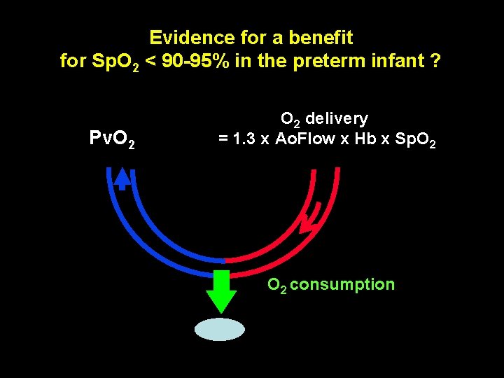 Evidence for a benefit for Sp. O 2 < 90 -95% in the preterm Evidence for a benefit for Sp. O 2 < 90 -95% in the preterm