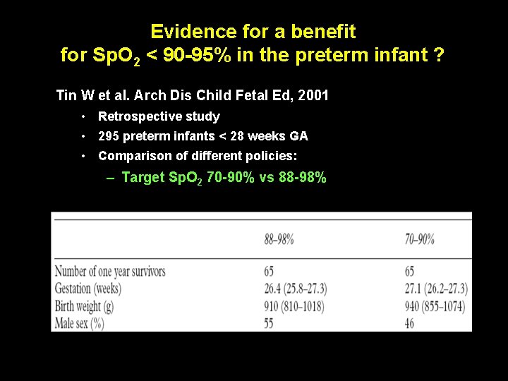 Evidence for a benefit for Sp. O 2 < 90 -95% in the preterm Evidence for a benefit for Sp. O 2 < 90 -95% in the preterm
