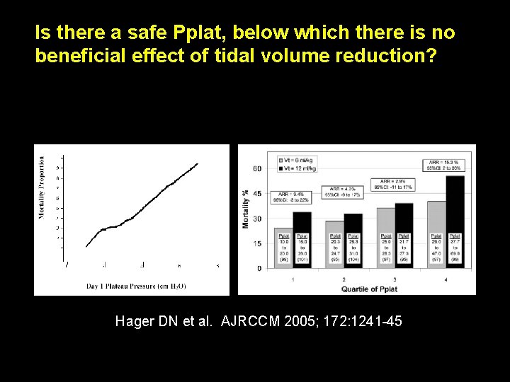 Is there a safe Pplat, below which there is no beneficial effect of tidal Is there a safe Pplat, below which there is no beneficial effect of tidal