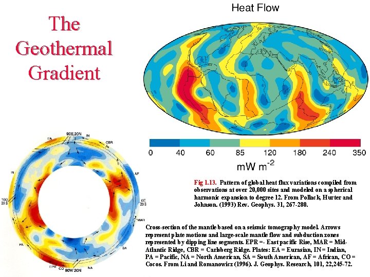 The Geothermal Gradient Fig 1. 13. Pattern of global heat flux variations compiled from The Geothermal Gradient Fig 1. 13. Pattern of global heat flux variations compiled from