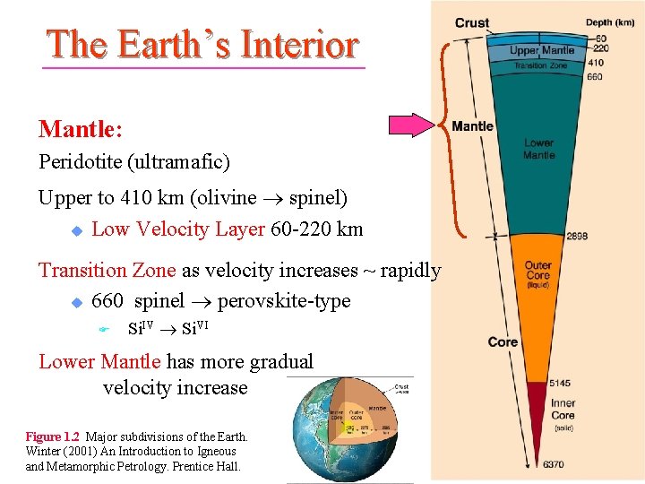 The Earth’s Interior Mantle: Peridotite (ultramafic) Upper to 410 km (olivine ® spinel) u The Earth’s Interior Mantle: Peridotite (ultramafic) Upper to 410 km (olivine ® spinel) u