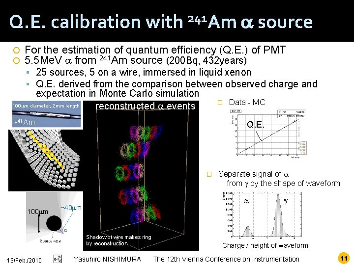 Q. E. calibration with 241 Am a source For the estimation of quantum efficiency