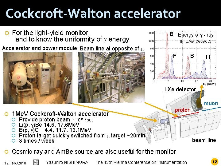 Cockcroft-Walton accelerator For the light-yield monitor and to know the uniformity of g energy