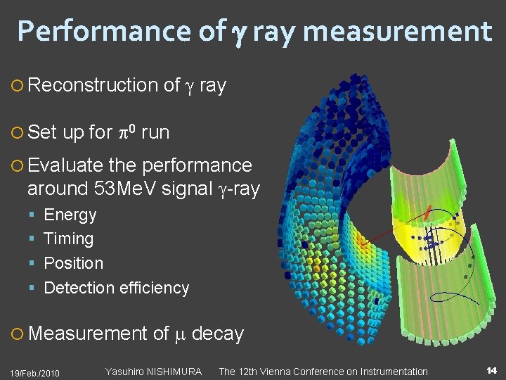 Performance of g ray measurement Reconstruction Set of g ray up for p 0