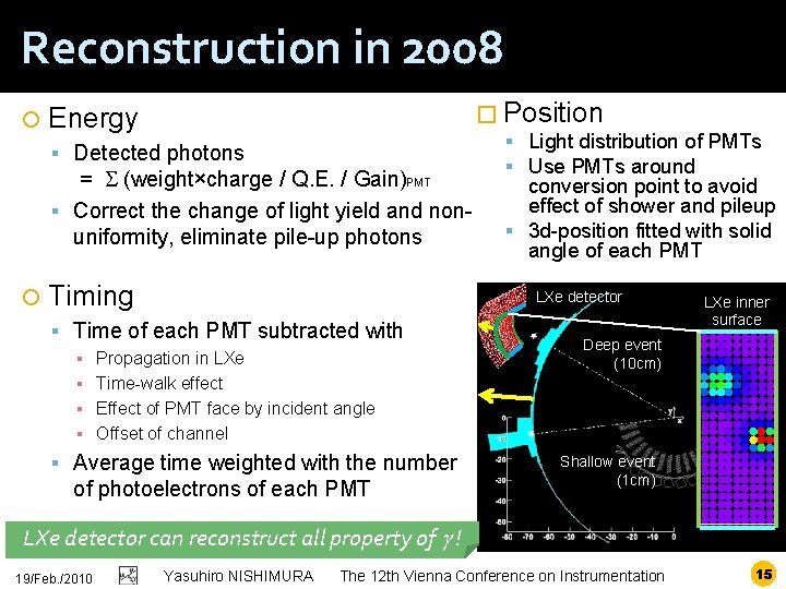 Reconstruction in 2008 � Position Energy Detected photons = S (weight×charge / Q. E.