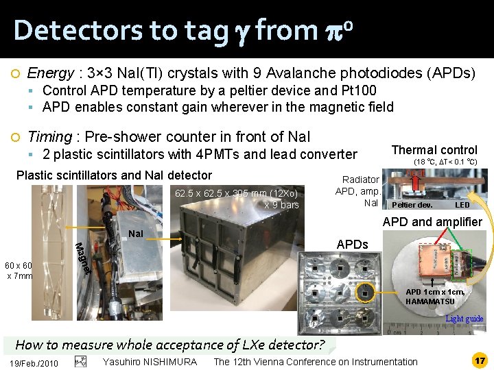 Detectors to tag g from p 0 Energy : 3× 3 Na. I(Tl) crystals