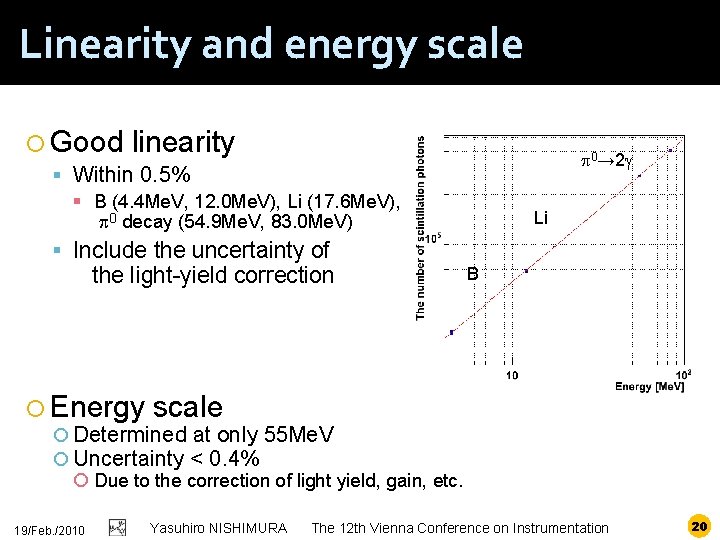 Linearity and energy scale Good linearity p 0→ 2 g Within 0. 5% B