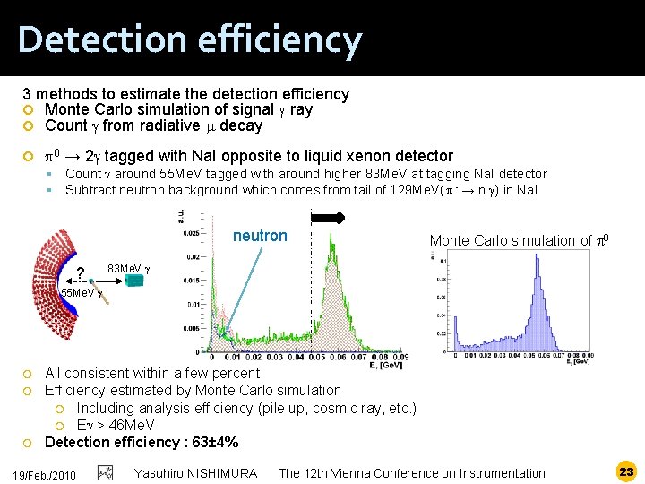 Detection efficiency 3 methods to estimate the detection efficiency Monte Carlo simulation of signal