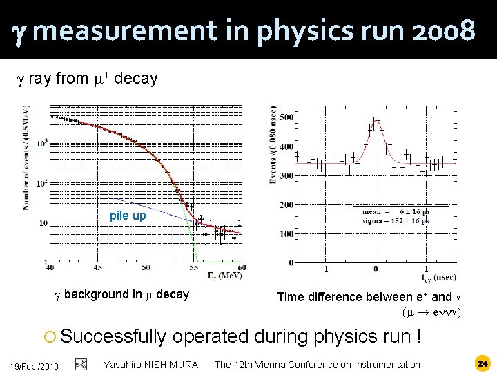 g measurement in physics run 2008 g ray from m+ decay pile up g