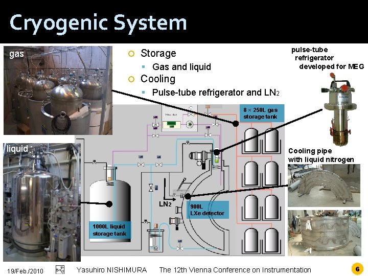 Cryogenic System gas pulse-tube refrigerator developed for MEG Storage Gas and liquid Cooling Pulse-tube