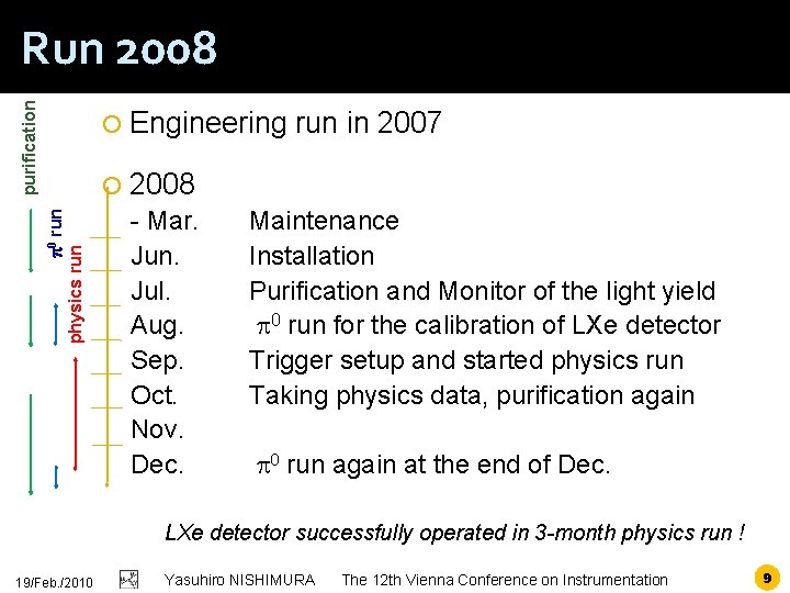 purification Run 2008 Engineering run in 2007 p 0 run physics run 2008 -