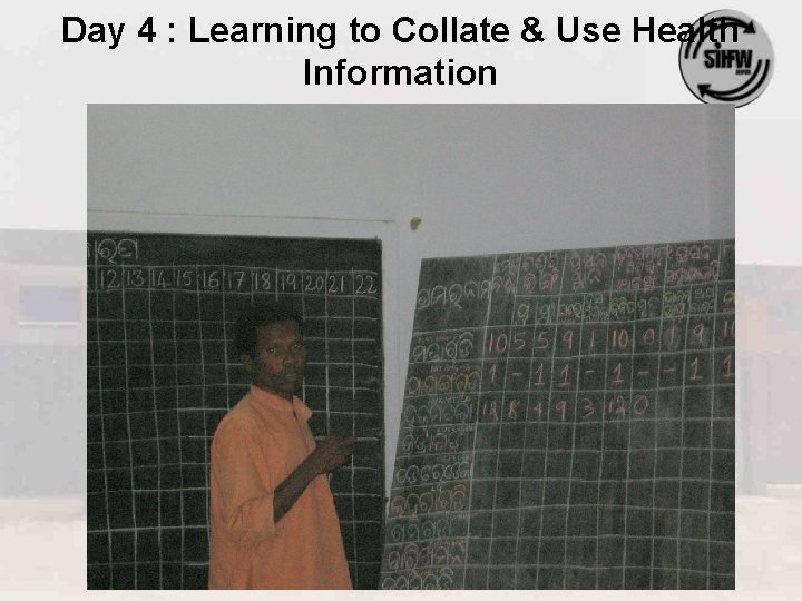 Day 4 : Learning to Collate & Use Health Information 