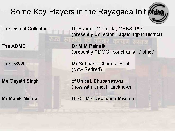 Some Key Players in the Rayagada Initiative The District Collector : Dr Pramod Meherda,