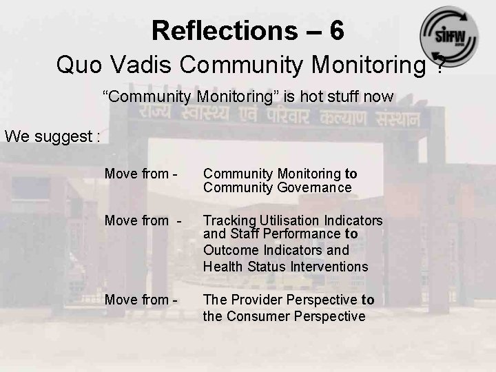 Reflections – 6 Quo Vadis Community Monitoring ? “Community Monitoring” is hot stuff now