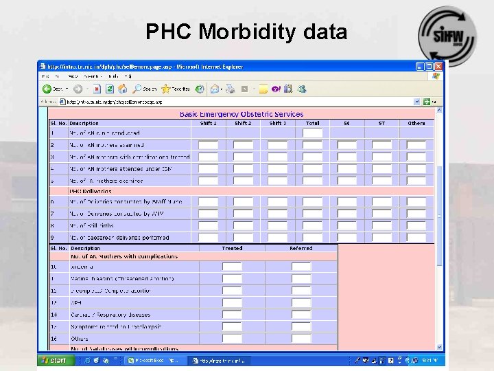 PHC Morbidity data 