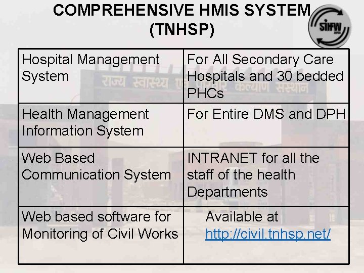 COMPREHENSIVE HMIS SYSTEM (TNHSP) Hospital Management System Health Management Information System Web Based Communication