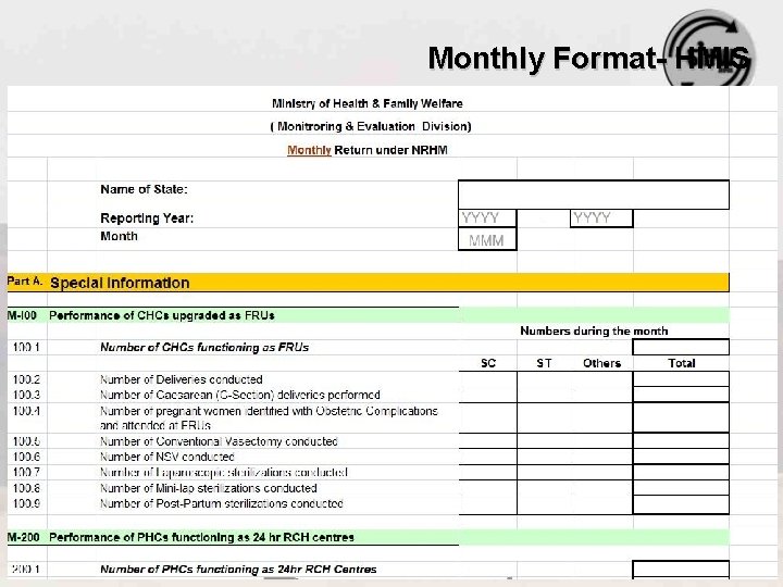 Monthly Format- HMIS 