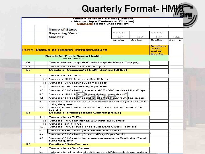 Quarterly Format- HMIS 