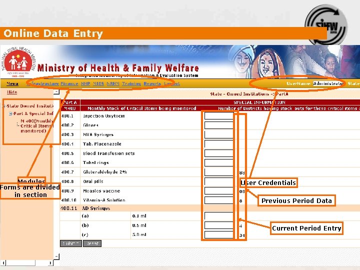 Online Data Entry Modules Forms are divided in section User Credentials Previous Period Data