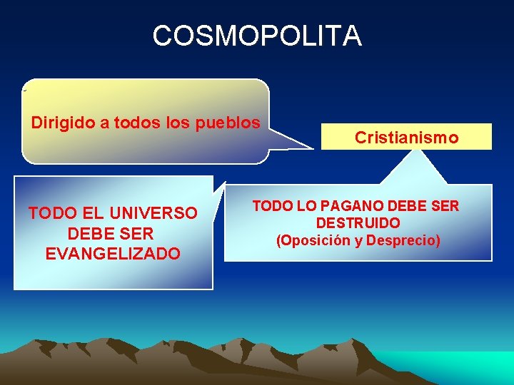 COSMOPOLITA Dirigido a todos los pueblos TODO EL UNIVERSO DEBE SER EVANGELIZADO Cristianismo TODO