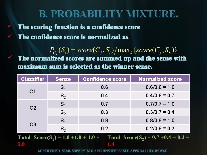 B. PROBABILITY MIXTURE. ü ü ü Classifier C 1 C 2 C 3 Sense