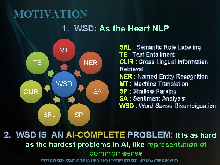 MOTIVATION 1. WSD: As the Heart NLP MT TE NER WSD CLIR SA SRL