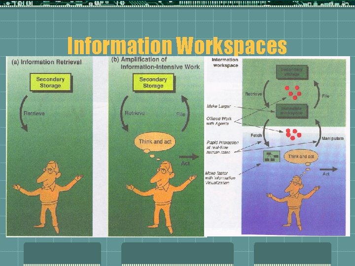 Information Visualization Using 3 D Interactive Animation George