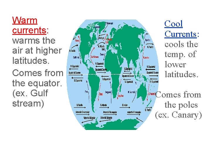 Warm currents: warms the air at higher latitudes. Comes from the equator. (ex. Gulf