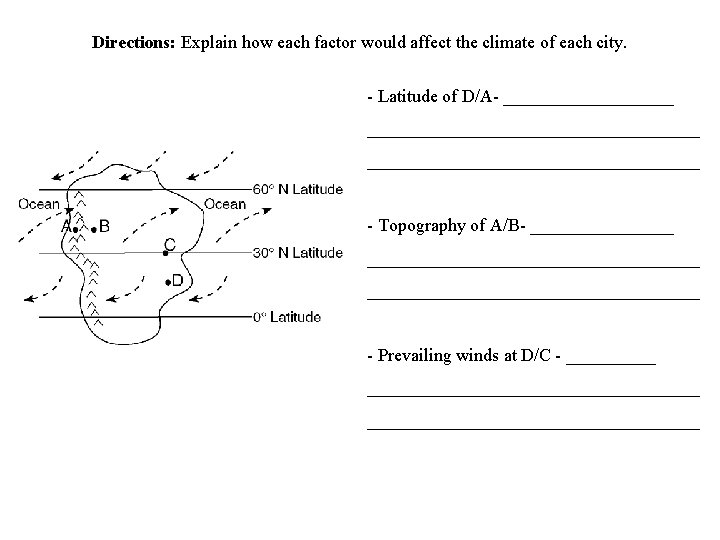Directions: Explain how each factor would affect the climate of each city. - Latitude