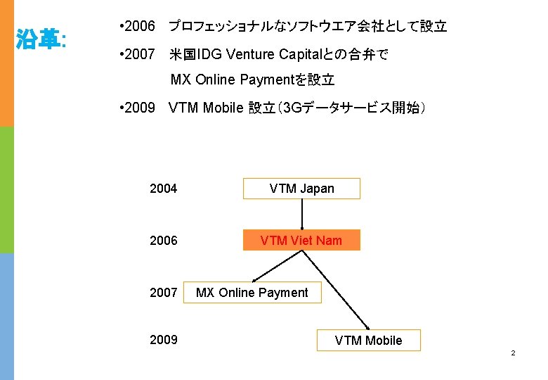 沿革: • 2006 　プロフェッショナルなソフトウエア会社として設立 • 2007 　米国IDG Venture Capitalとの合弁で MX Online Paymentを設立 • 2009