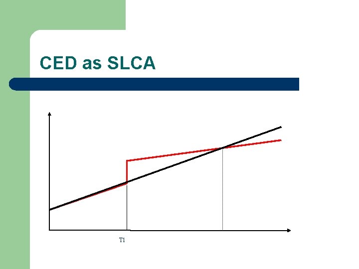 CED as SLCA T 1 