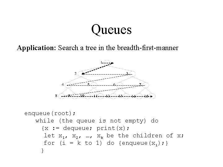 Queues Application: Search a tree in the breadth-first-manner enqueue(root); while (the queue is not