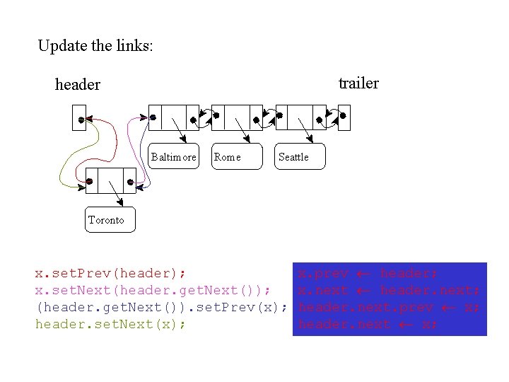 Update the links: trailer header Baltimore Rome Seattle Toronto x. set. Prev(header); x. set.