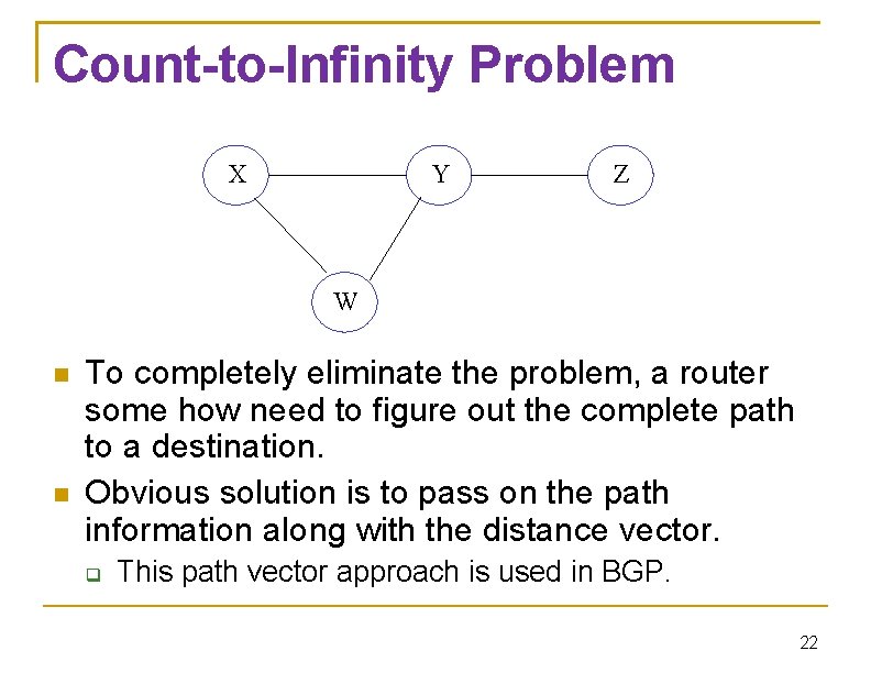 Count-to-Infinity Problem X Y Z W To completely eliminate the problem, a router some