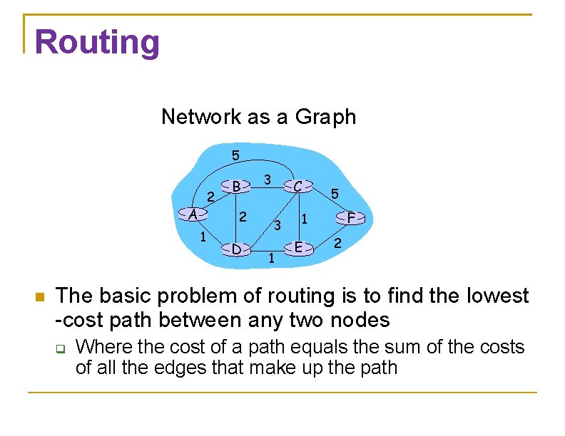 Routing Network as a Graph 5 2 A 2 1 B D 3 C