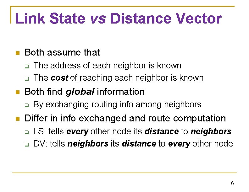 Link State vs Distance Vector Both assume that Both find global information The address