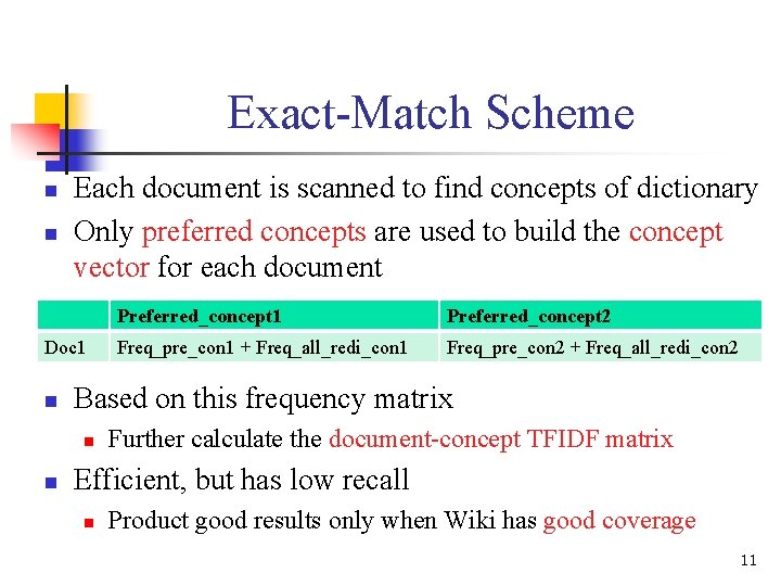 Exact-Match Scheme n n Each document is scanned to find concepts of dictionary Only Exact-Match Scheme n n Each document is scanned to find concepts of dictionary Only