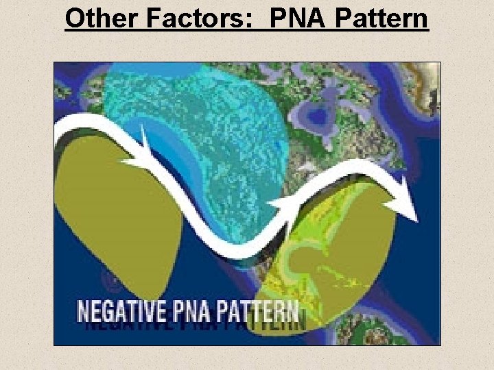 Other Factors: PNA Pattern 